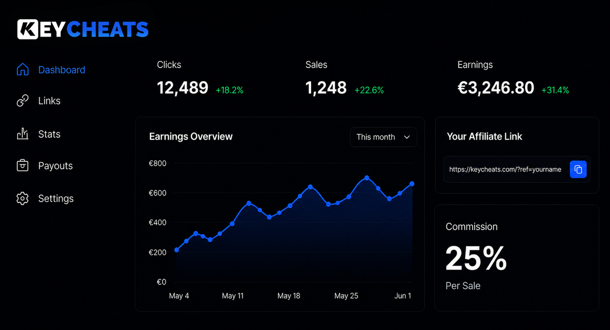KeyCheats affiliate dashboard